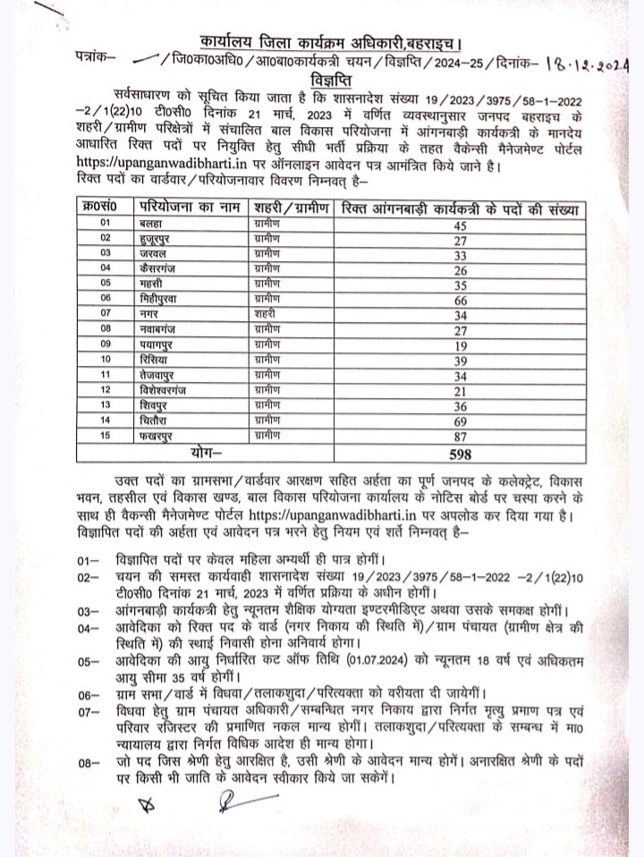 Big scam in the name of EWS reservation in Anganwadi recruitment of Uttar Pradesh!