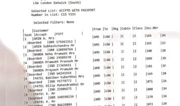 Air India aircraft crash in Ahmedabad, plane fell two minutes after takeoff, 242 people were riding