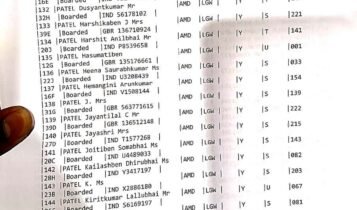 Air India aircraft crash in Ahmedabad, plane fell two minutes after takeoff, 242 people were riding
