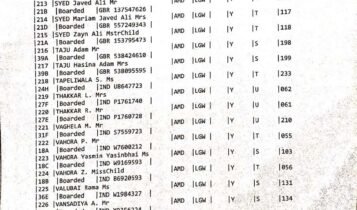 Air India aircraft crash in Ahmedabad, plane fell two minutes after takeoff, 242 people were riding