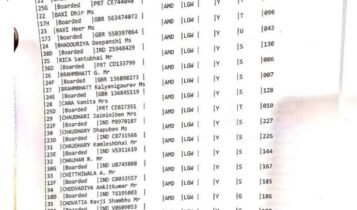 Air India aircraft crash in Ahmedabad, plane fell two minutes after takeoff, 242 people were riding