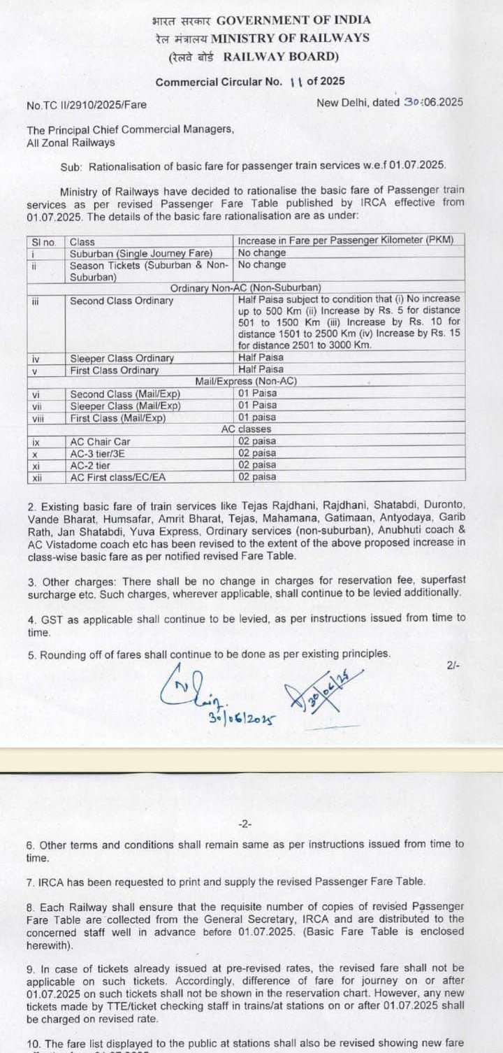 Train traveling expensive: rent increased from July 1, impact on direct pockets in mail-exposes and AC coache